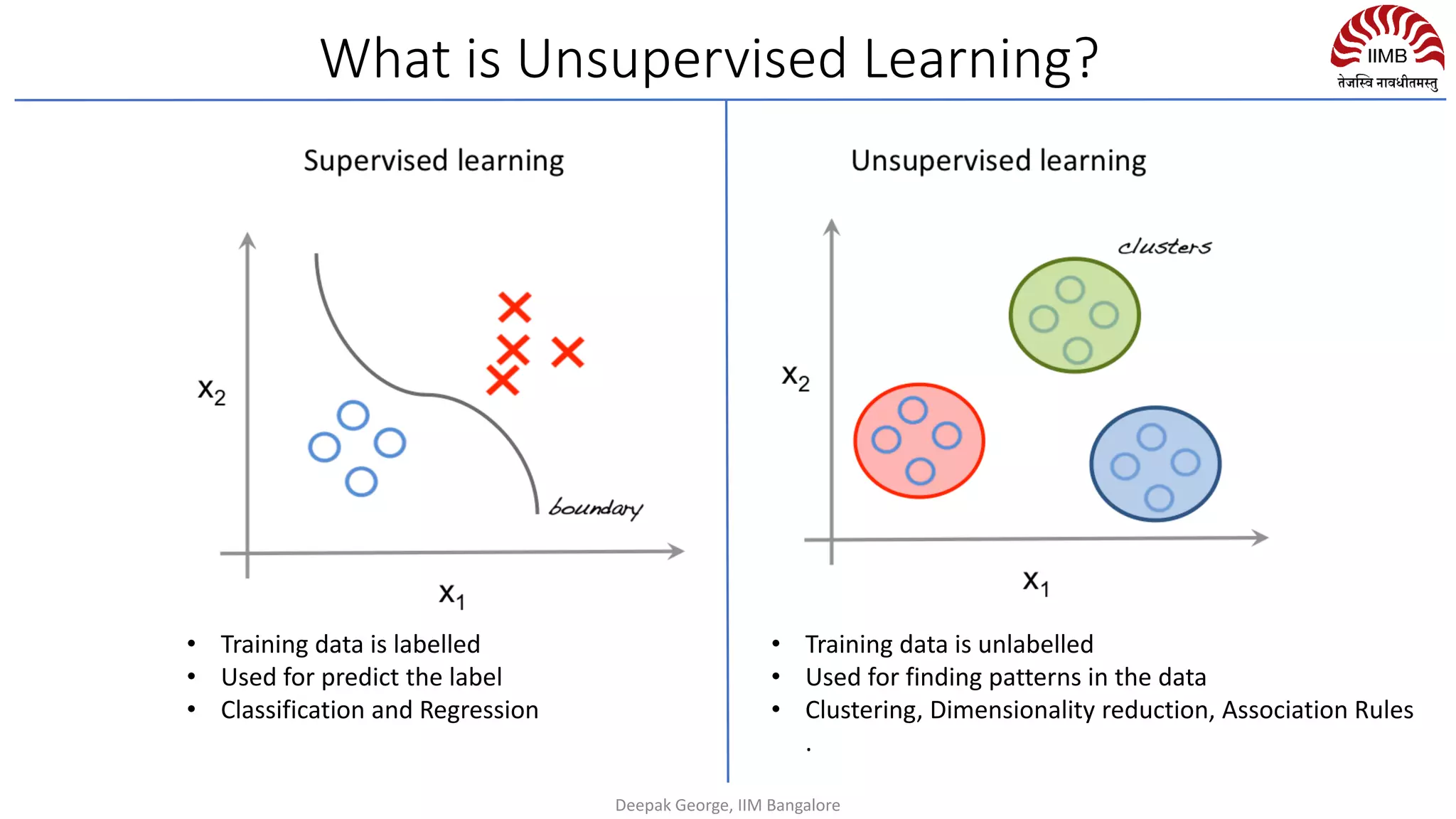 What is Unsupervised Learning?
• Training data is labelled
• Used for predict the label
• Classification and Regression
• Training data is unlabelled
• Used for finding patterns in the data
• Clustering, Dimensionality reduction, Association Rules
.
Deepak George, IIM Bangalore
 