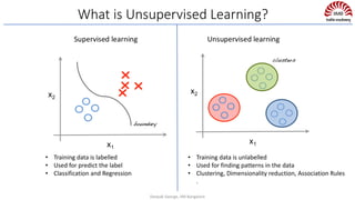 Unsupervised learning: Clustering | PPT
