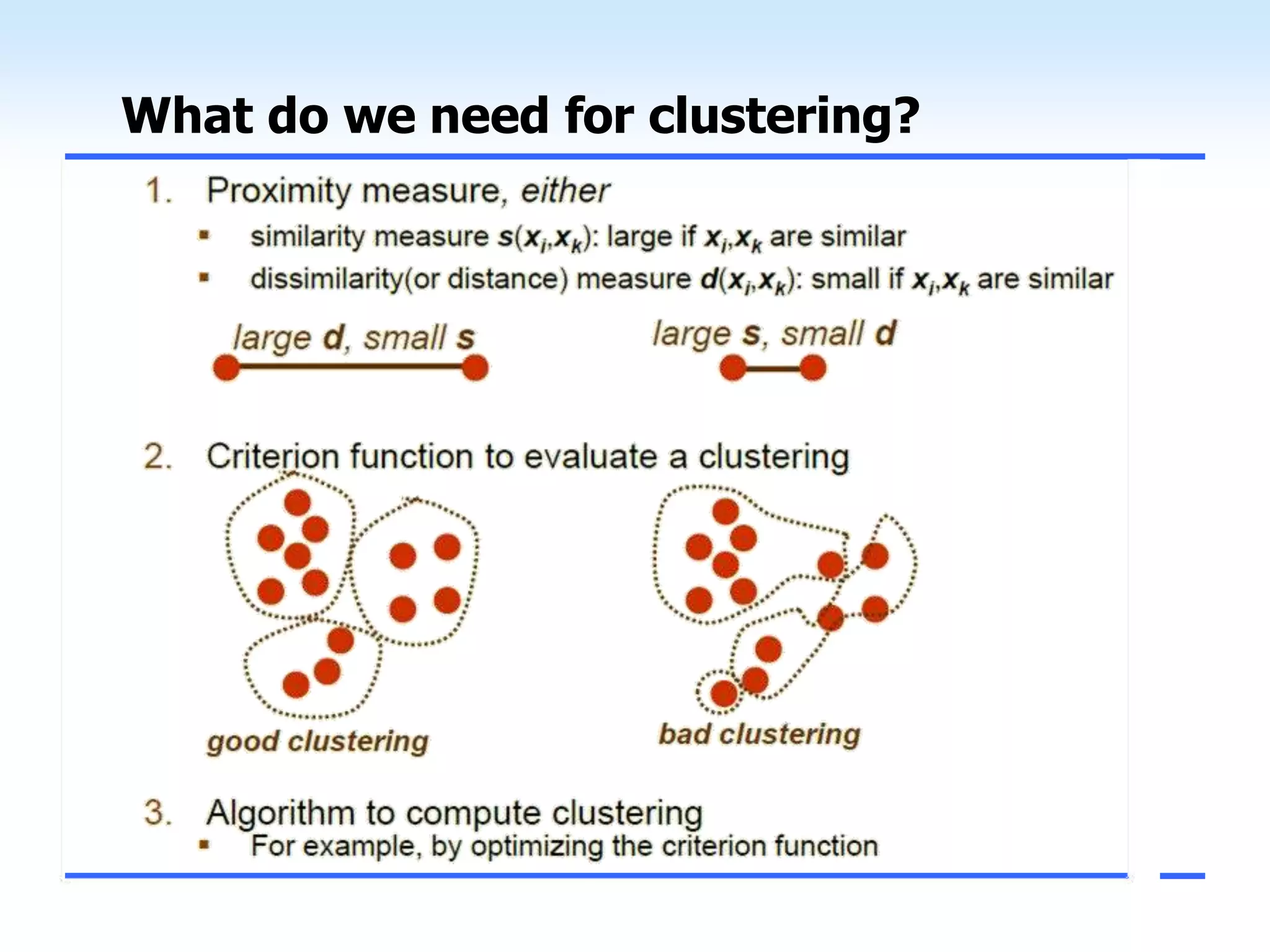 Unsupervised learning clustering | PPTX | Technology & Computing