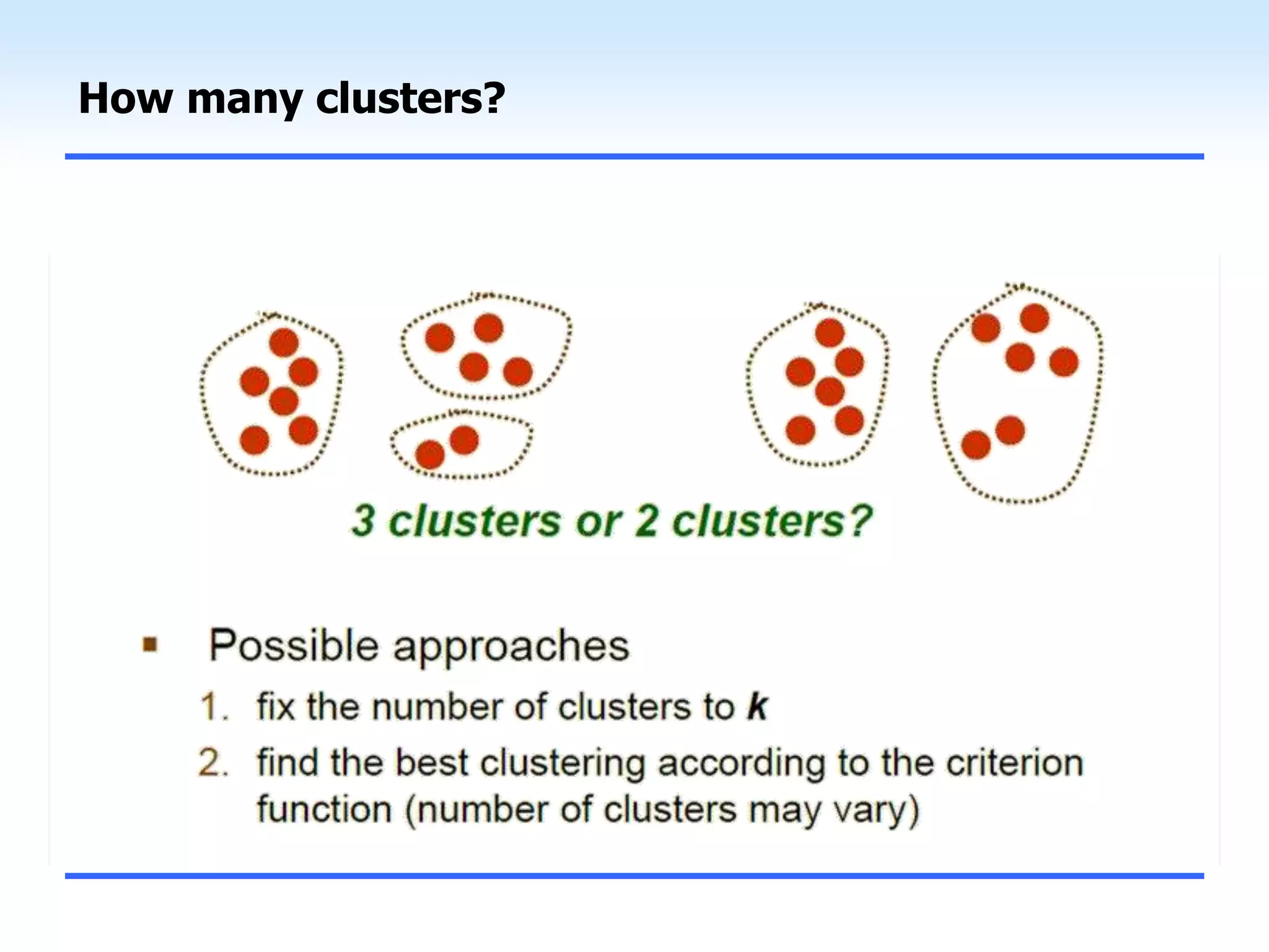 Unsupervised learning clustering | PPTX | Technology & Computing
