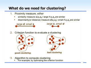 What do we need for clustering?
 