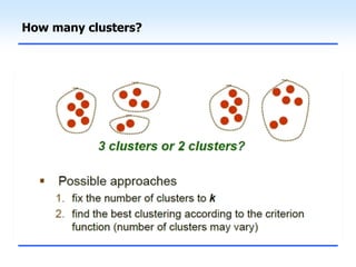 How many clusters?
 