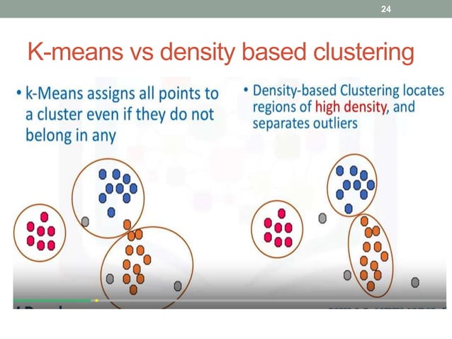 Unsupervised learning (clustering) | PPTX