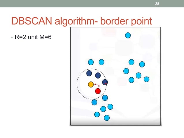 Unsupervised learning (clustering) | PPTX