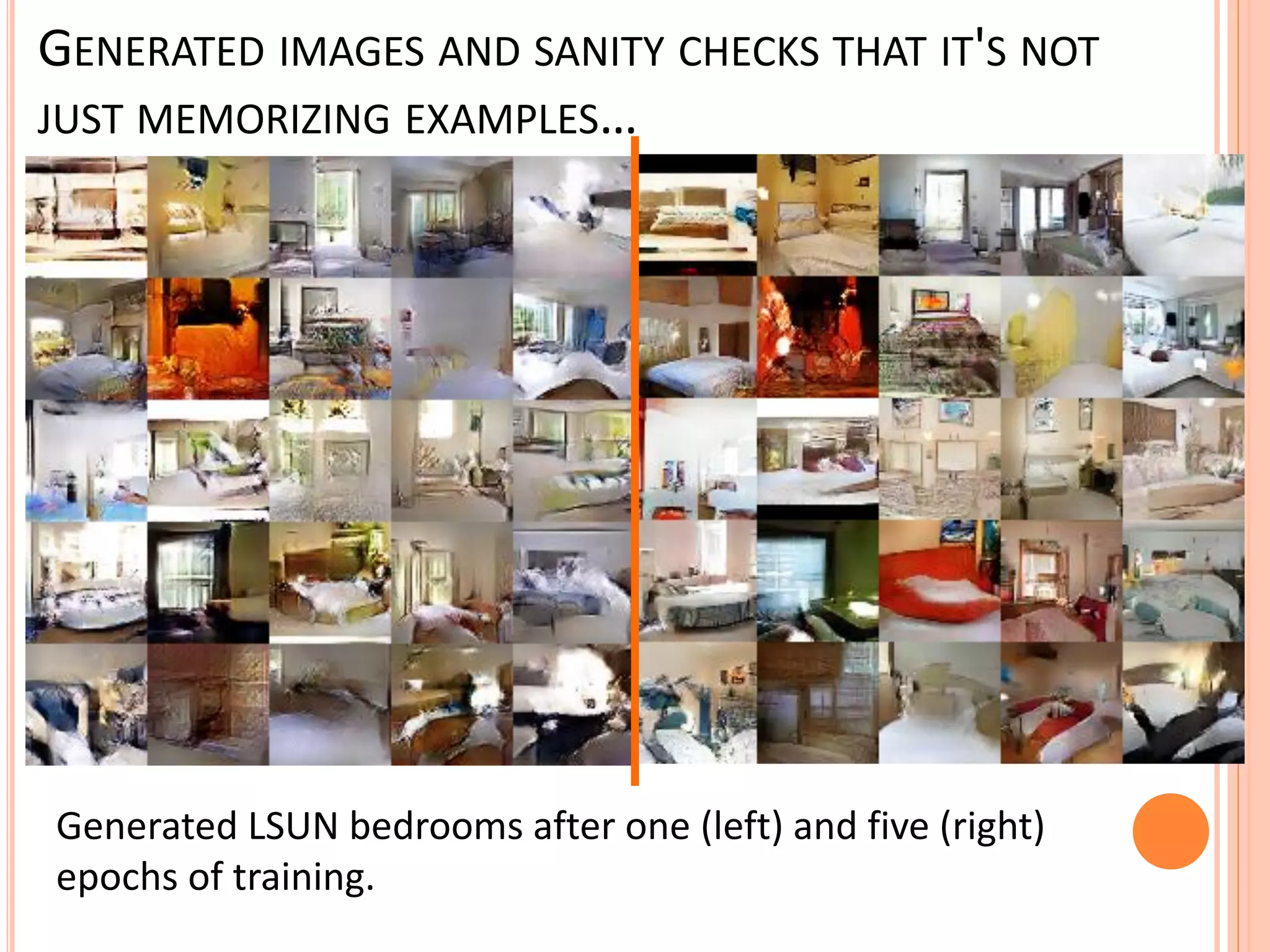 GENERATED IMAGES AND SANITY CHECKS THAT IT'S NOT
JUST MEMORIZING EXAMPLES…
Generated LSUN bedrooms after one (left) and five (right)
epochs of training.
 