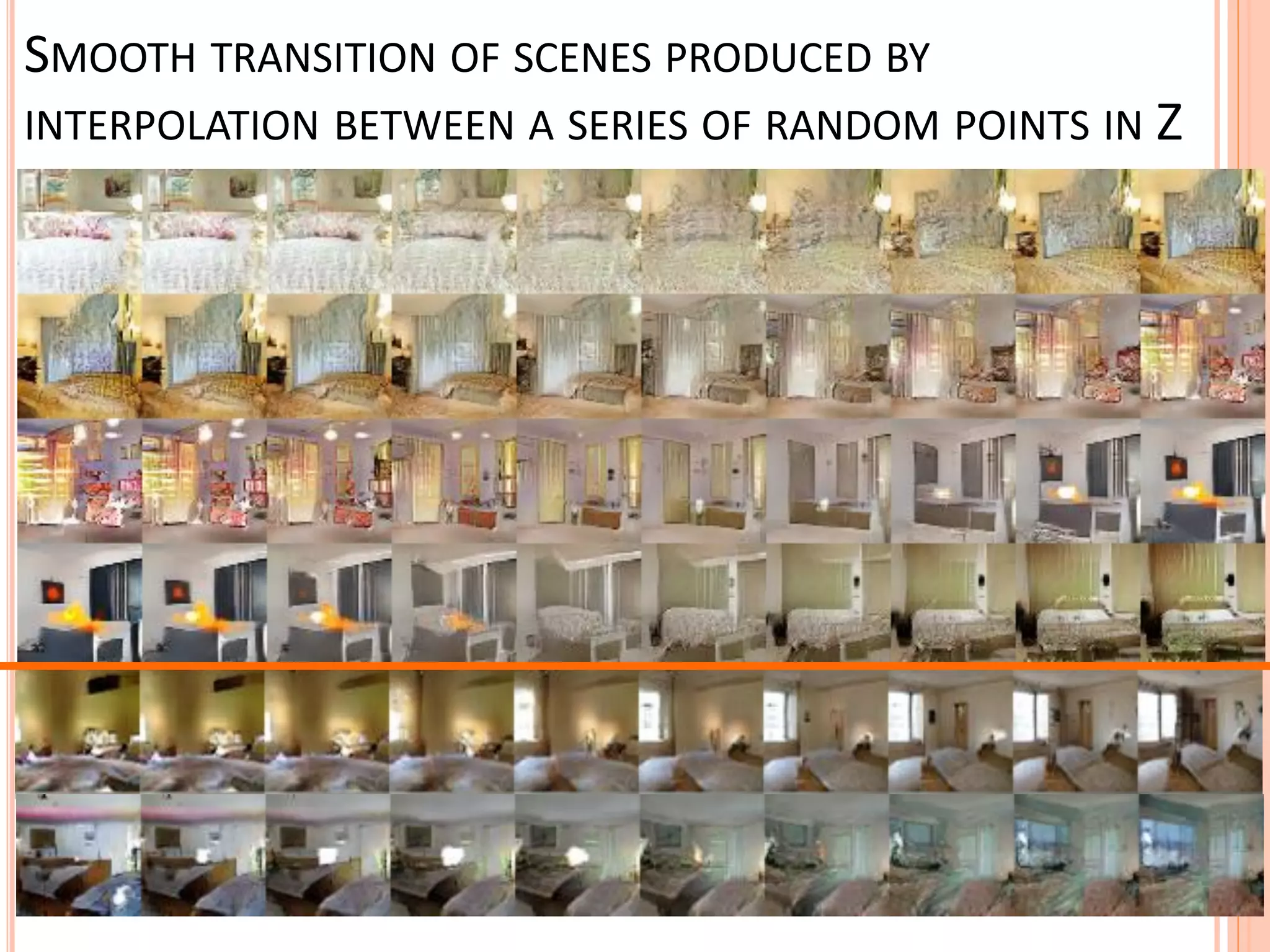 SMOOTH TRANSITION OF SCENES PRODUCED BY
INTERPOLATION BETWEEN A SERIES OF RANDOM POINTS IN Z
 