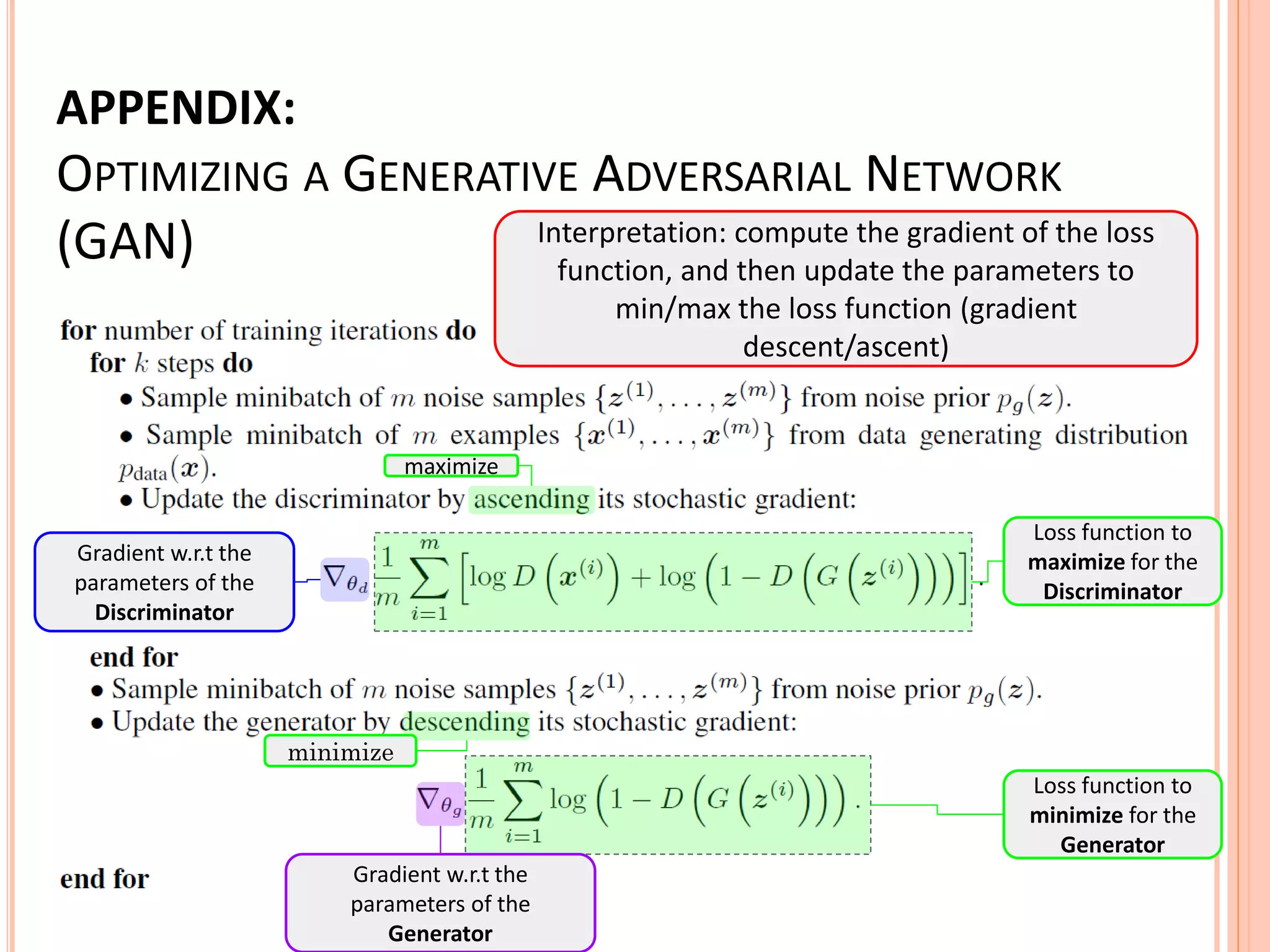 APPENDIX:
OPTIMIZING A GENERATIVE ADVERSARIAL NETWORK
(GAN)
Gradient w.r.t the
parameters of the
Discriminator
Gradient w.r.t the
parameters of the
Generator
maximize
minimize
Loss function to
maximize for the
Discriminator
Loss function to
minimize for the
Generator
Interpretation: compute the gradient of the loss
function, and then update the parameters to
min/max the loss function (gradient
descent/ascent)
 