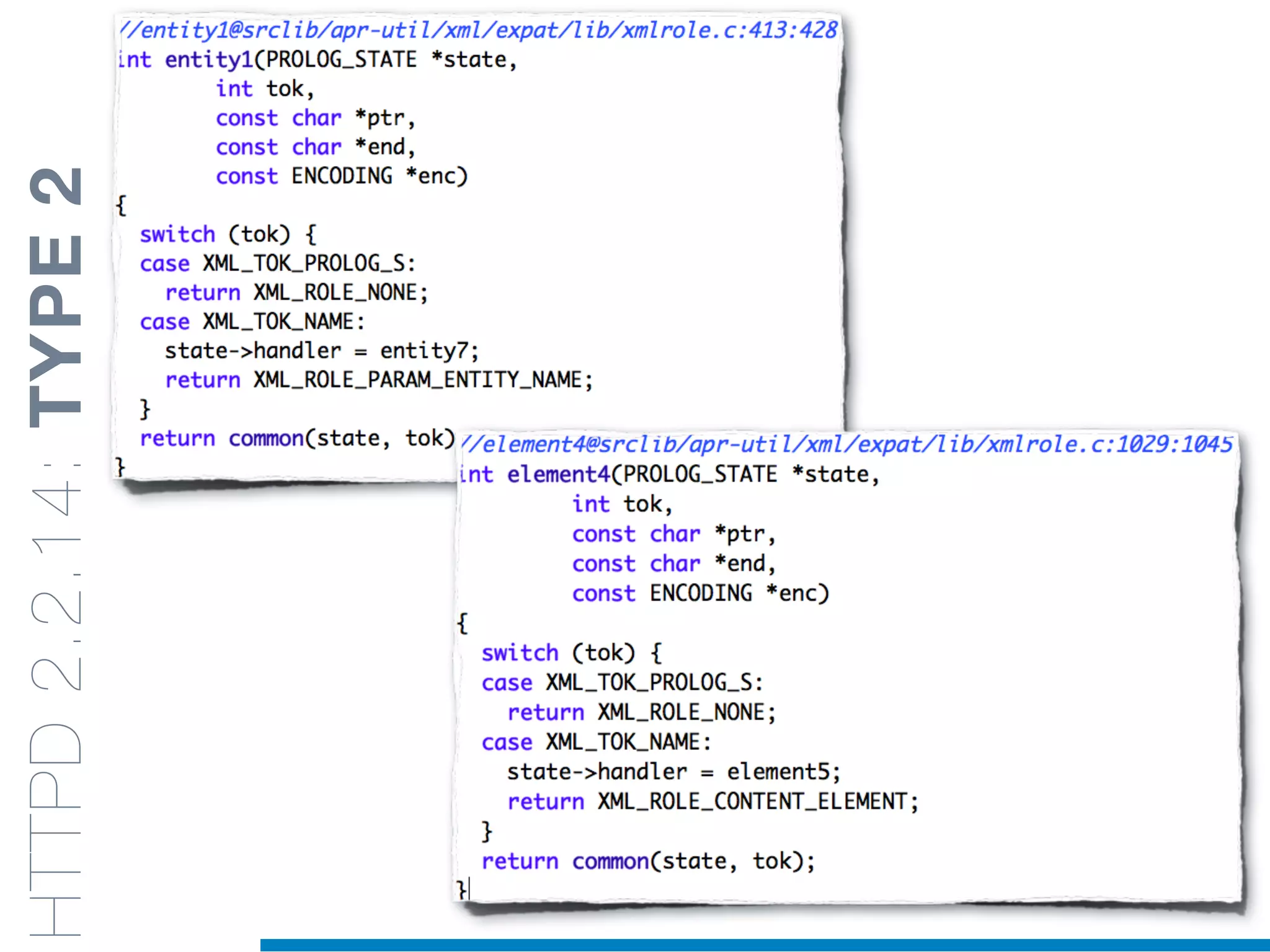 HTTPD2.2.14:TYPE2
 