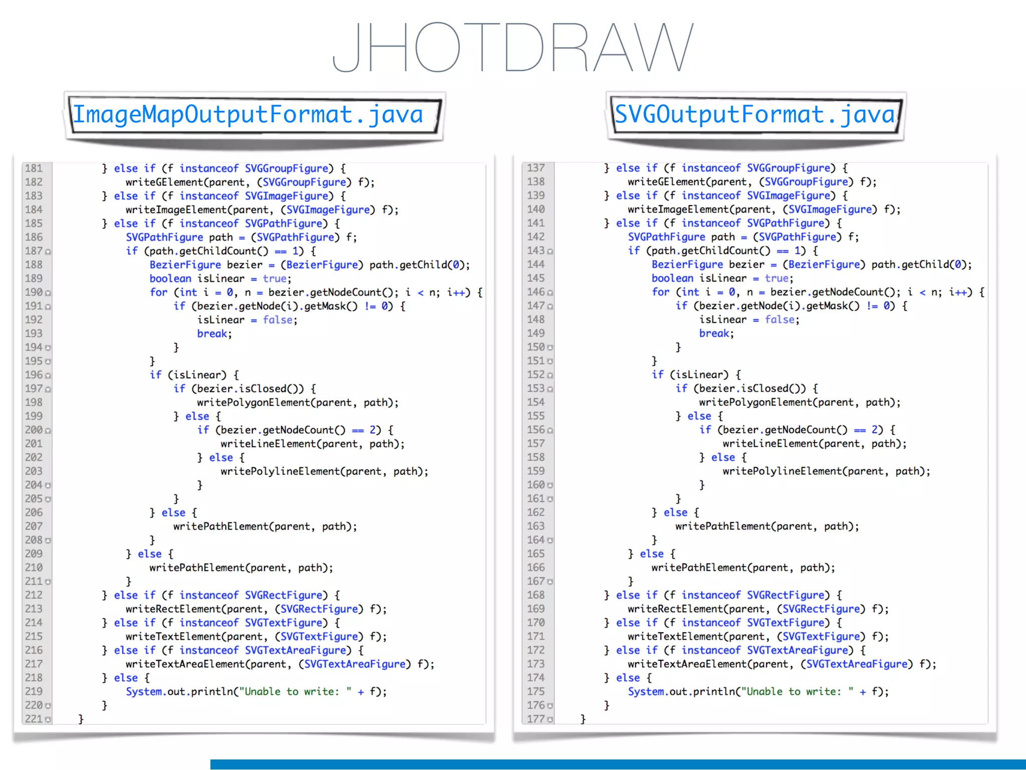ImageMapOutputFormat.java SVGOutputFormat.java
JHOTDRAW
 
