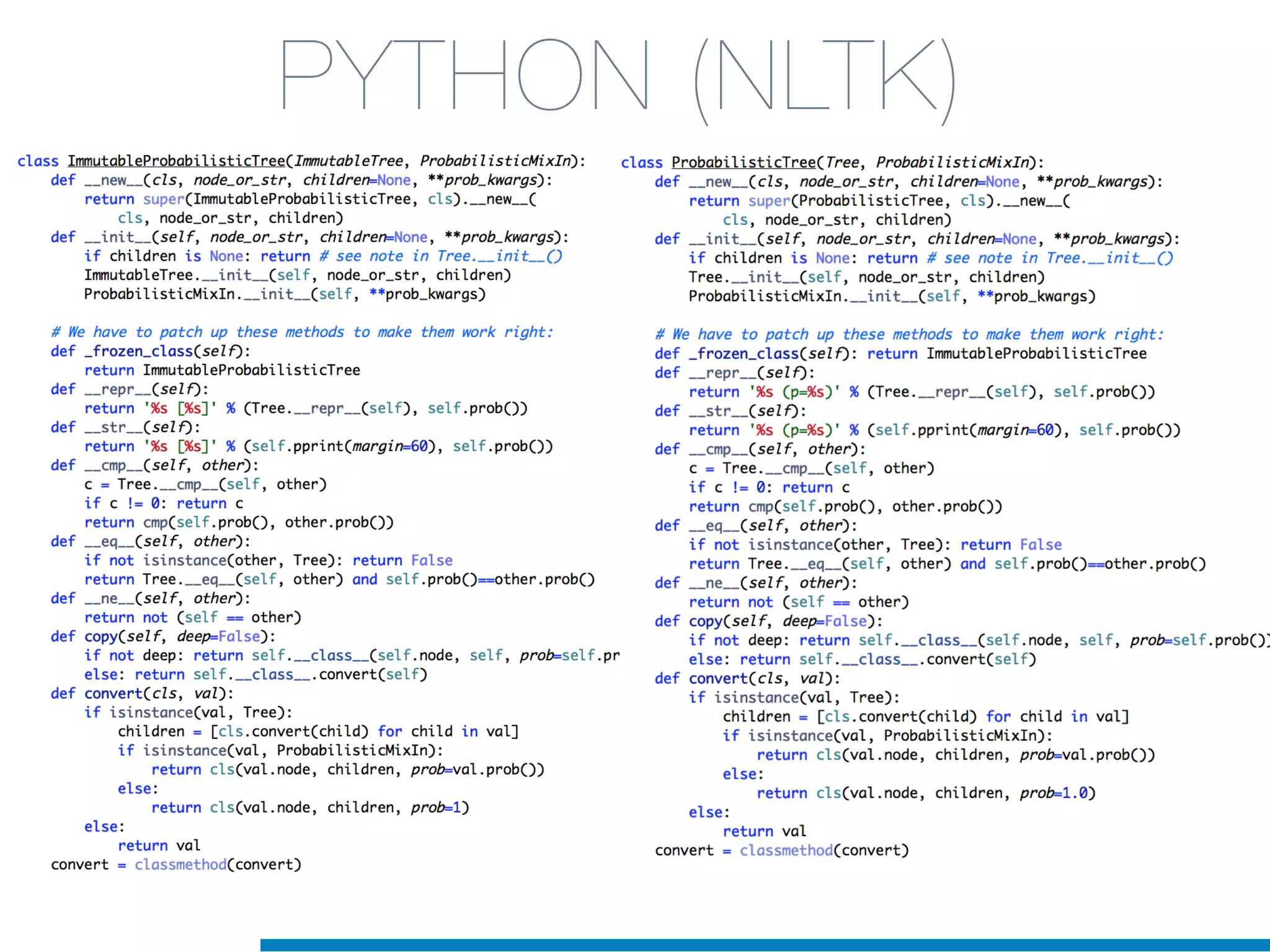 PYTHON (NLTK)
 