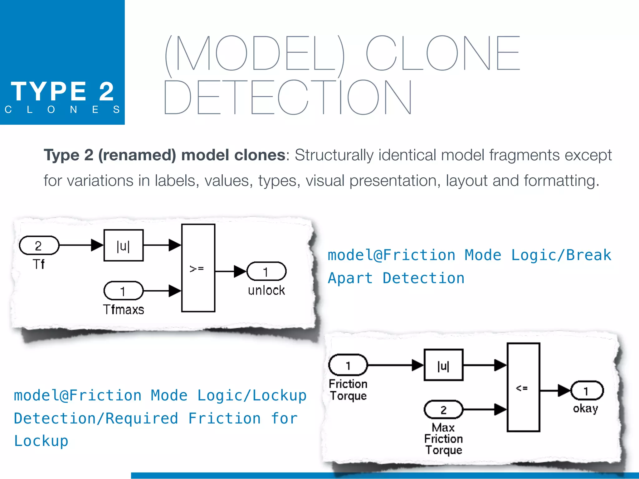 TYPE 2C L O N E S
(MODEL) CLONE
DETECTION
Type 2 (renamed) model clones: Structurally identical model fragments except
for variations in labels, values, types, visual presentation, layout and formatting.
model@Friction Mode Logic/Break
Apart Detection
model@Friction Mode Logic/Lockup
Detection/Required Friction for
Lockup
 