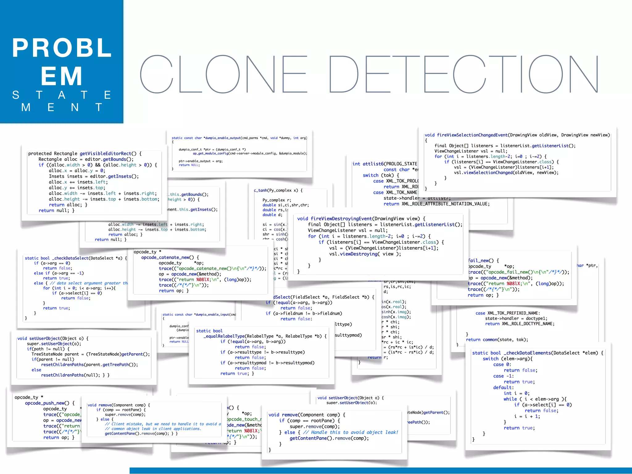 PROBL
EM
S T A T E
M E N T
CLONE DETECTION
 