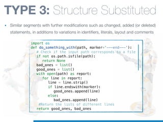 import os
def do_something_with(path, marker='---end---'):
! # Check if the input path corresponds to a file
! if not os.path.isfile(path):
! ! return None
! bad_ones = list()
! good_ones = list()
! with open(path) as report:
! ! for line in report:
! ! ! line = line.strip()
! ! ! if line.endswith(marker):
! ! ! ! good_ones.append(line)
! ! ! else:
! ! ! ! bad_ones.append(line)
! #Return the lists of different lines
! return good_ones, bad_ones
TYPE 3: Structure Substituted
• Similar segments with further modifications such as changed, added (or deleted)
statements, in additions to variations in identifiers, literals, layout and comments
 