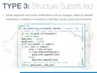 import os
def do_something_with(path, marker='---end---'):
! # Check if the input path corresponds to a file
! if not os.path.isfile(path):
! ! return None
! bad_ones = list()
! good_ones = list()
! with open(path) as report:
! ! for line in report:
! ! ! line = line.strip()
! ! ! if line.endswith(marker):
! ! ! ! good_ones.append(line)
! ! ! else:
! ! ! ! bad_ones.append(line)
! #Return the lists of different lines
! return good_ones, bad_ones
TYPE 3: Structure Substituted
• Similar segments with further modifications such as changed, added (or deleted)
statements, in additions to variations in identifiers, literals, layout and comments
 