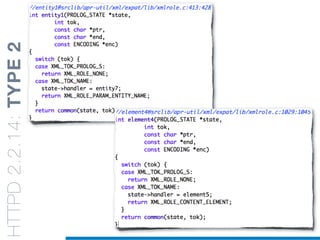 HTTPD2.2.14:TYPE2
 