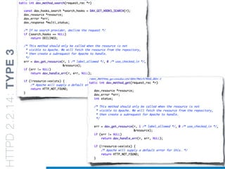 HTTPD2.2.14:TYPE3
 