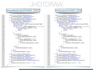 ImageMapOutputFormat.java SVGOutputFormat.java
JHOTDRAW
 