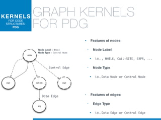 • Features of nodes:
• Node Label
• i.e., , WHILE, CALL-SITE, EXPR, ...
• Node Type
• i.e., Data Node or Control Node
• Features of edges:
• Edge Type
• i.e., Data Edge or Control Edge
KERNELS
FOR CODE
STRUCTURES:
PDG
Node Label = WHILE
Node Type = Control Node
GRAPH KERNELS
FOR PDG
while
call-site
arg
expr expr
Control Edge
Data Edge
 