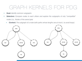 while
call-site
arg
expr expr
while
call-site
arg
expr call-site
GRAPH KERNELS FOR PDG
• Goal: Identify common subgraphs
• Selectors: Compare nodes to each others and explore the subgraphs of only “compatible”
nodes (i.e., Nodes of the same type)
• Context: The subgraph of a node (with paths whose lengths are at most L to avoid loops)
 