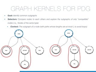 while
call-site
arg
expr expr
while
call-site
arg
expr call-site
GRAPH KERNELS FOR PDG
• Goal: Identify common subgraphs
• Selectors: Compare nodes to each others and explore the subgraphs of only “compatible”
nodes (i.e., Nodes of the same type)
• Context: The subgraph of a node (with paths whose lengths are at most L to avoid loops)
 