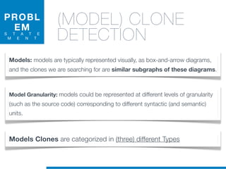 PROBL
EM
S T A T E
M E N T
(MODEL) CLONE
DETECTION
Models: models are typically represented visually, as box-and-arrow diagrams,
and the clones we are searching for are similar subgraphs of these diagrams.
Model Granularity: models could be represented at different levels of granularity
(such as the source code) corresponding to different syntactic (and semantic)
units.
Models Clones are categorized in (three) different Types
 