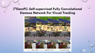 𝑆2SiamFC: Self-supervised Fully Convolutional
Siamese Network For Visual Tracking
 