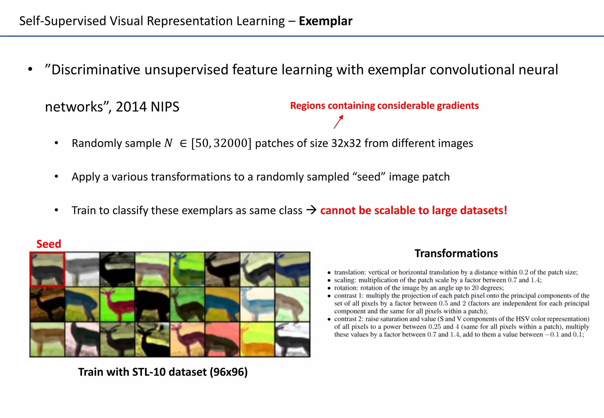 Self-Supervised Visual Representation Learning – Exemplar
• ”Discriminative unsupervised feature learning with exemplar convolutional neural
networks”, 2014 NIPS
• Randomly sample 𝑁 ∈ [50, 32000] patches of size 32x32 from different images
• Apply a various transformations to a randomly sampled “seed” image patch
• Train to classify these exemplars as same class → cannot be scalable to large datasets!
Seed
Transformations
Regions containing considerable gradients
Train with STL-10 dataset (96x96)
 