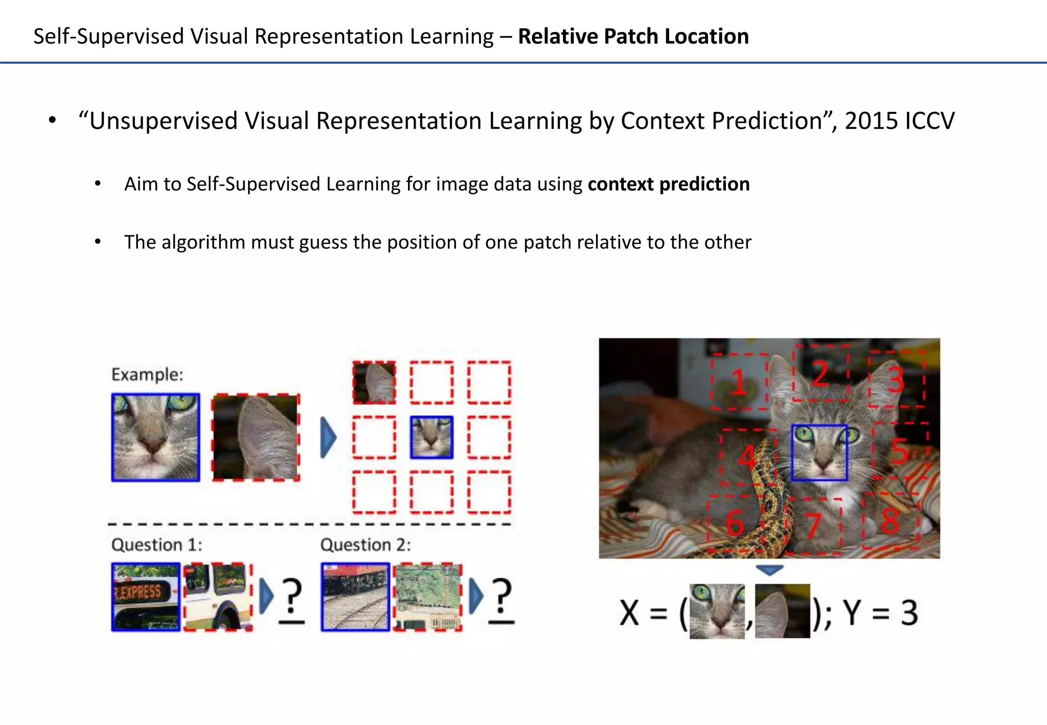 Self-Supervised Visual Representation Learning – Relative Patch Location
• “Unsupervised Visual Representation Learning by Context Prediction”, 2015 ICCV
• Aim to Self-Supervised Learning for image data using context prediction
• The algorithm must guess the position of one patch relative to the other
 