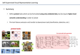 Self-Supervised Visual Representation Learning
• Summary
• Define pretext tasks which can be formulated using only unlabel...