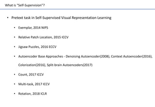 What is “Self-Supervision”?
• Pretext task in Self-Supervised Visual Representation Learning
• Exemplar, 2014 NIPS
• Relat...