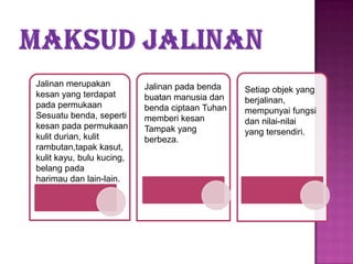 Jalinan merupakan          Jalinan pada benda    Setiap objek yang
kesan yang terdapat        buatan manusia dan    berjalinan,
pada permukaan             benda ciptaan Tuhan   mempunyai fungsi
Sesuatu benda, seperti     memberi kesan         dan nilai-nilai
kesan pada permukaan       Tampak yang           yang tersendiri.
kulit durian, kulit        berbeza.
rambutan,tapak kasut,
kulit kayu, bulu kucing,
belang pada
harimau dan lain-lain.
 