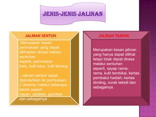 JENIS-JENIS JALINAN


   JALINAN SENTUH                   JALINAN TAMPAK
-Merupakan kesan
permukaan yang dapat
                                 Merupakan kesan jalinan
dilihatdan dirasa melalui
                                 yang hanya dapat dilihat
sentuhan
                                 tetapi tidak dapat dirasa
seperti, permukaan
                                 melalui sentuhan
batu, kulit kayu, kulit kerang
                                 seperti, sayap rama-
                                 rama, kulit tembikai, kertas
- Jalinan sentuh dapat
                                 pembalut hadiah, kertas
dipindahkan ke permukaan
                                 dinding, corak tekstil dan
2 dimensi melalui beberapa
                                 sebagainya.
teknik seperti
capan, cetakan, gosokan
dan sebagainya
 