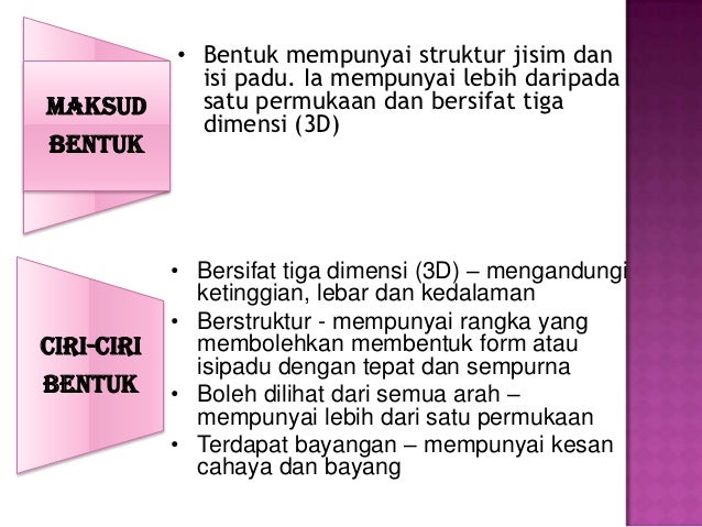 Unsur unsur seni