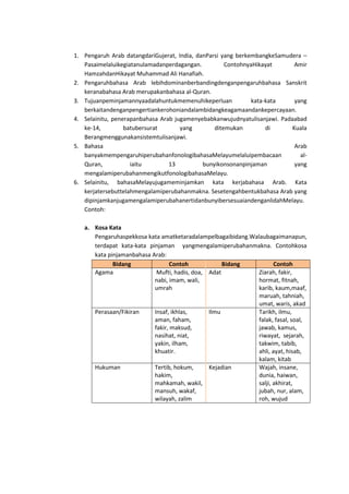 1. Pengaruh Arab datangdariGujerat, India, danParsi yang berkembangkeSamudera –
Pasaimelaluikegiatanulamadanperdagangan. ContohnyaHikayat Amir
HamzahdanHikayat Muhammad Ali Hanafiah.
2. Pengaruhbahasa Arab lebihdominanberbandingdenganpengaruhbahasa Sanskrit
keranabahasa Arab merupakanbahasa al-Quran.
3. Tujuanpeminjamannyaadalahuntukmemenuhikeperluan kata-kata yang
berkaitandenganpengertiankerohoniandalambidangkeagamaandankepercayaan.
4. Selainitu, penerapanbahasa Arab jugamenyebabkanwujudnyatulisanjawi. Padaabad
ke-14, batubersurat yang ditemukan di Kuala
Berangmenggunakansistemtulisanjawi.
5. Bahasa Arab
banyakmempengaruhiperubahanfonologibahasaMelayumelaluipembacaan al-
Quran, iaitu 13 bunyikonsonanpinjaman yang
mengalamiperubahanmengikutfonologibahasaMelayu.
6. Selainitu, bahasaMelayujugameminjamkan kata kerjabahasa Arab. Kata
kerjatersebuttelahmengalamiperubahanmakna. Sesetengahbentukbahasa Arab yang
dipinjamkanjugamengalamiperubahanertidanbunyibersesuaiandenganlidahMelayu.
Contoh:
a. Kosa Kata
Pengaruhaspekkosa kata amatketaradalampelbagaibidang.Walaubagaimanapun,
terdapat kata-kata pinjaman yangmengalamiperubahanmakna. Contohkosa
kata pinjamanbahasa Arab:
Bidang Contoh Bidang Contoh
Agama Mufti, hadis, doa,
nabi, imam, wali,
umrah
Adat Ziarah, fakir,
hormat, fitnah,
karib, kaum,maaf,
maruah, tahniah,
umat, waris, akad
Perasaan/Fikiran Insaf, ikhlas,
aman, faham,
fakir, maksud,
nasihat, niat,
yakin, ilham,
khuatir.
Ilmu Tarikh, ilmu,
falak, fasal, soal,
jawab, kamus,
riwayat, sejarah,
takwim, tabib,
ahli, ayat, hisab,
kalam, kitab
Hukuman Tertib, hokum,
hakim,
mahkamah, wakil,
mansuh, wakaf,
wilayah, zalim
Kejadian Wajah, insane,
dunia, haiwan,
salji, akhirat,
jubah, nur, alam,
roh, wujud
 