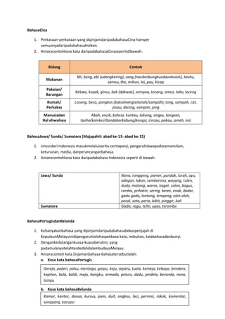 BahasaCina
1. Perkataan-perkataan yang dipinjamdaripadabahasaCina hamper
semuanyadaripadabahasaHolken.
2. Antaracontohkosa kata daripadabahasaCinasepertidibawah:
Bidang Contoh
Makanan
Mi, beng, ebi (udangkering), cang (nasiberbungkusdaunbuluh), tauhu,
samsu, the, mihun, lai, pau, kicap
Pakaian/
Barangan
Kekwa, koyak, gincu, bak (dakwat), sempoa, tocang, amca, teko, loceng
Rumah/
Perkakas
Loceng, beca, pongkes (bakulmengisitanah/sampah), tong, sampah, cat,
pisau, dacing, sampan, jong
Manusiadan
Hal ehwalnya
Abah, encik, bohsia, kuntau, tokong, singes, tongsan,
taoha(kainkeciltandaberkabung)kongsi, cincau, pakau, amah, inci
BahasaJawa/ Sunda/ Sumatera (Majapahit: abad ke-13- abad ke-15)
1. Unsurdari Indonesia masukmelaluicerita-ceritapanji, pengaruhJawapadazamansilam,
keturunan, media, danperancanganbahasa.
2. Antaracontohkosa kata daripadabahasa Indonesia seperti di bawah:
Jawa/ Sunda Nona, ronggeng, pamer, pundak, lurah, ayu,
adegan, lakon, semberono, wayang, tulen,
duda, matang, waras, kaget, calon, bagus,
cerdas, prihatin, sering, beres, enak, dadar,
gado-gado, lontong, lempeng, oleh-oleh,
pecal, sota, peria, bibit, pinggir, kali
Sumatera Gadis, ragu, teliti, upas, teromba
BahasaPortugisdanBelanda
1. Kebanyakanbahasa yang dipinjamdaripadabahasabekaspenjajah di
KepulaunMelayuinidipengaruhiolehaspekkosa kata, imbuhan, tatabahasadanbunyi.
2. Dengankedatangankuasa-kuasaberatini, yang
padamulanyatelahterdedahdalambudayaMelayu.
3. Antaracontoh kata [injamanbahasa-bahasatersebutialah:
a. Kosa kata bahasaPortugis
b. Kosa kata bahasaBelanda
Gereja, paderi, palsu, mentega, garpu, keju, sepatu, tuala, kemeja, kebaya, bendera,
kapitan, bola, baldi, meja, bangku, armada, peluru, dadu, jendela, beranda, nona,
lampu
Kamar, kantor, dansa, kursus, pam, duit, ongkos, laci, permisi, rokok, komentar,
senapang, karupsi
 