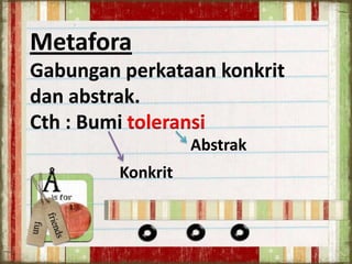Metafora
Gabungan perkataan konkrit
dan abstrak.
Cth : Bumi toleransi
Abstrak
Konkrit

 