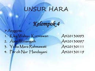 UNSUR HARA
Kelompok 4
Anggota :
1. Kiky Wahyu Kurniawan A420130093
2. Astri Winangsih A420130097
3. Yullia Mara Rahmawati A420130111
4. Pitr oh Nur Handayani A420130119
 