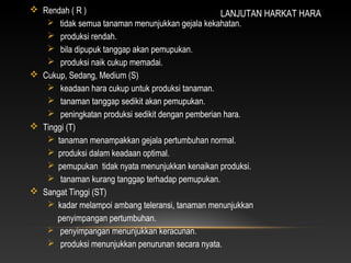 Rendah ( R )                                    LANJUTAN HARKAT HARA
    tidak semua tanaman menunjukkan gejala kekahatan.
    produksi rendah.
    bila dipupuk tanggap akan pemupukan.
    produksi naik cukup memadai.
 Cukup, Sedang, Medium (S)
    keadaan hara cukup untuk produksi tanaman.
    tanaman tanggap sedikit akan pemupukan.
    peningkatan produksi sedikit dengan pemberian hara.
 Tinggi (T)
    tanaman menampakkan gejala pertumbuhan normal.
    produksi dalam keadaan optimal.
    pemupukan tidak nyata menunjukkan kenaikan produksi.
    tanaman kurang tanggap terhadap pemupukan.
 Sangat Tinggi (ST)
    kadar melampoi ambang teleransi, tanaman menunjukkan
      penyimpangan pertumbuhan.
    penyimpangan menunjukkan keracunan.
    produksi menunjukkan penurunan secara nyata.
 