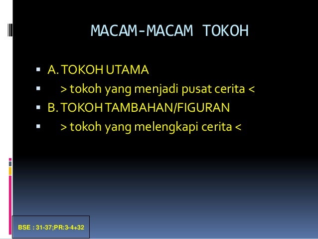 Unsur intrinsik Cerpen (KD 7.1)