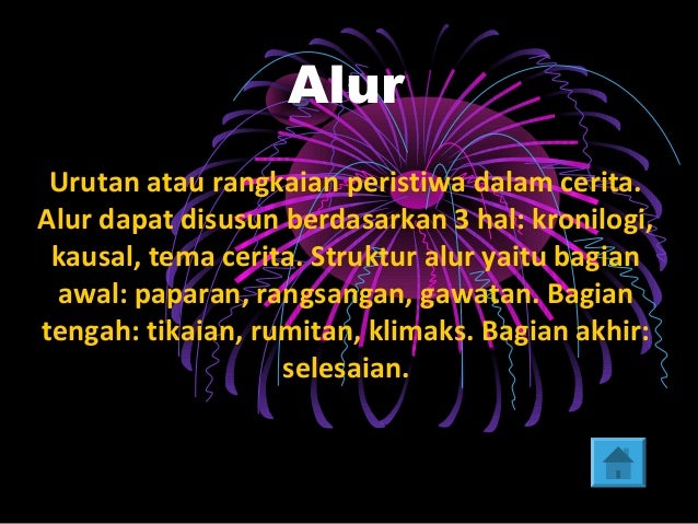 Unsur intrinsik puisi, prosa, drama (Bahasa Indonesia)