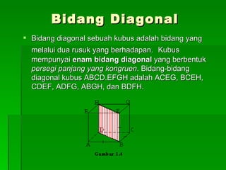 Unsur kubus balok[bukahalaman] | PPT