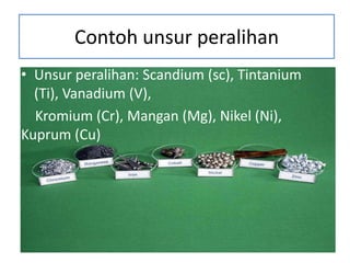 Unsur peralihan bab 4 tingkatan 4 (malay)