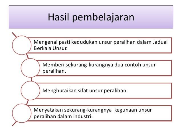 Unsur peralihan bab 4 tingkatan 4 (malay)