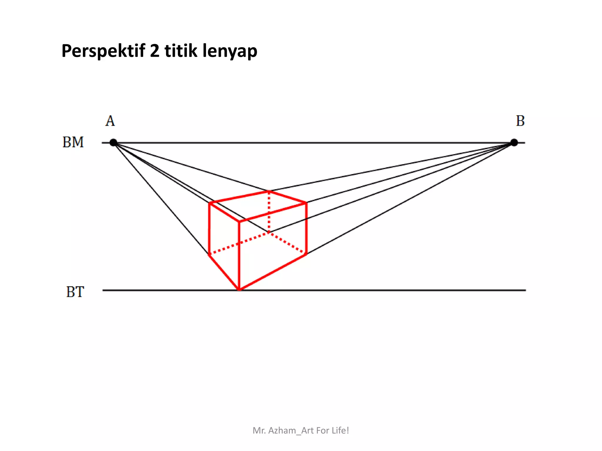 Perspektif 2 titik lenyap




                        Mr. Azham_Art For Life!
 