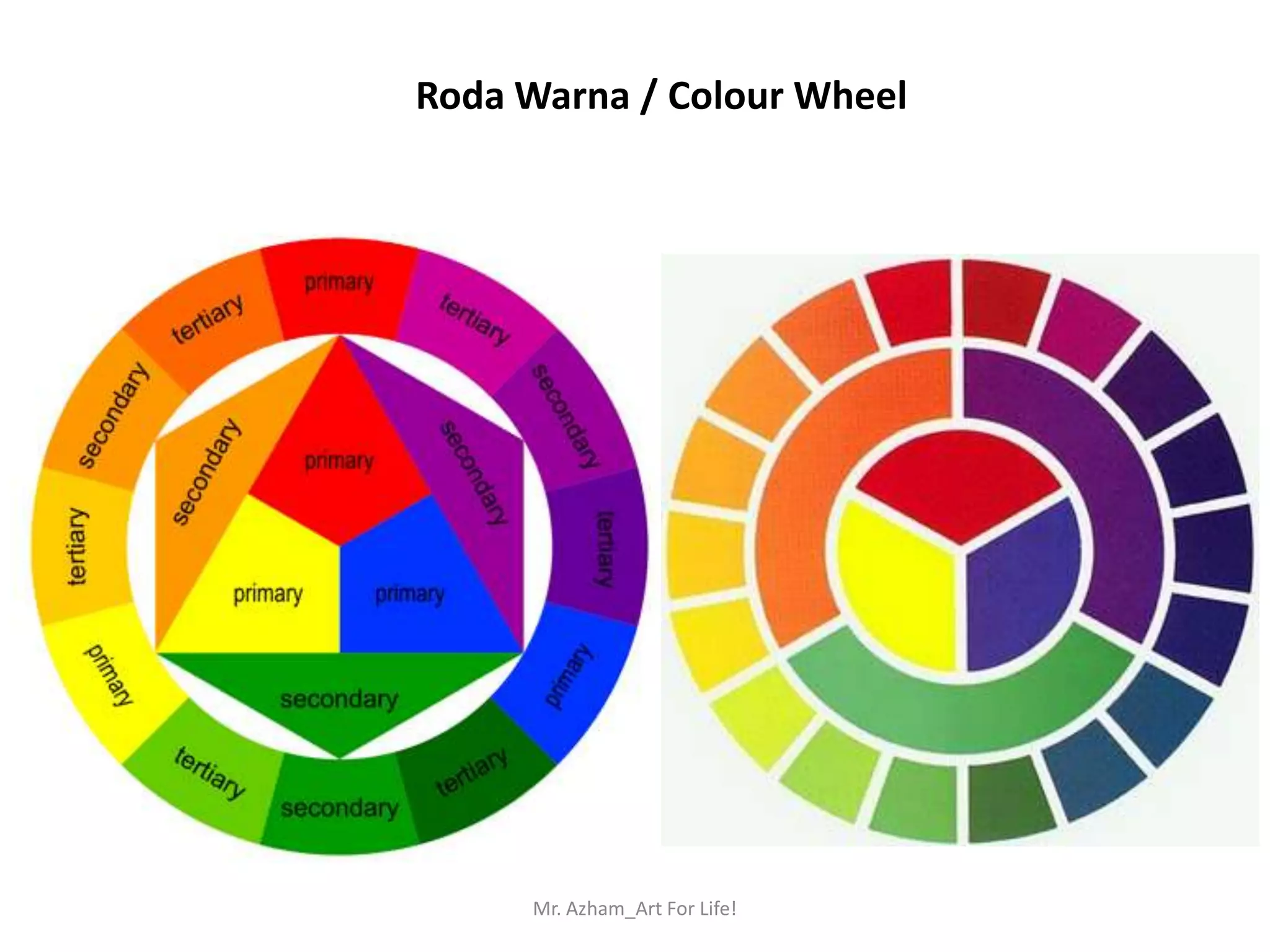 Roda Warna / Colour Wheel




     Mr. Azham_Art For Life!
 