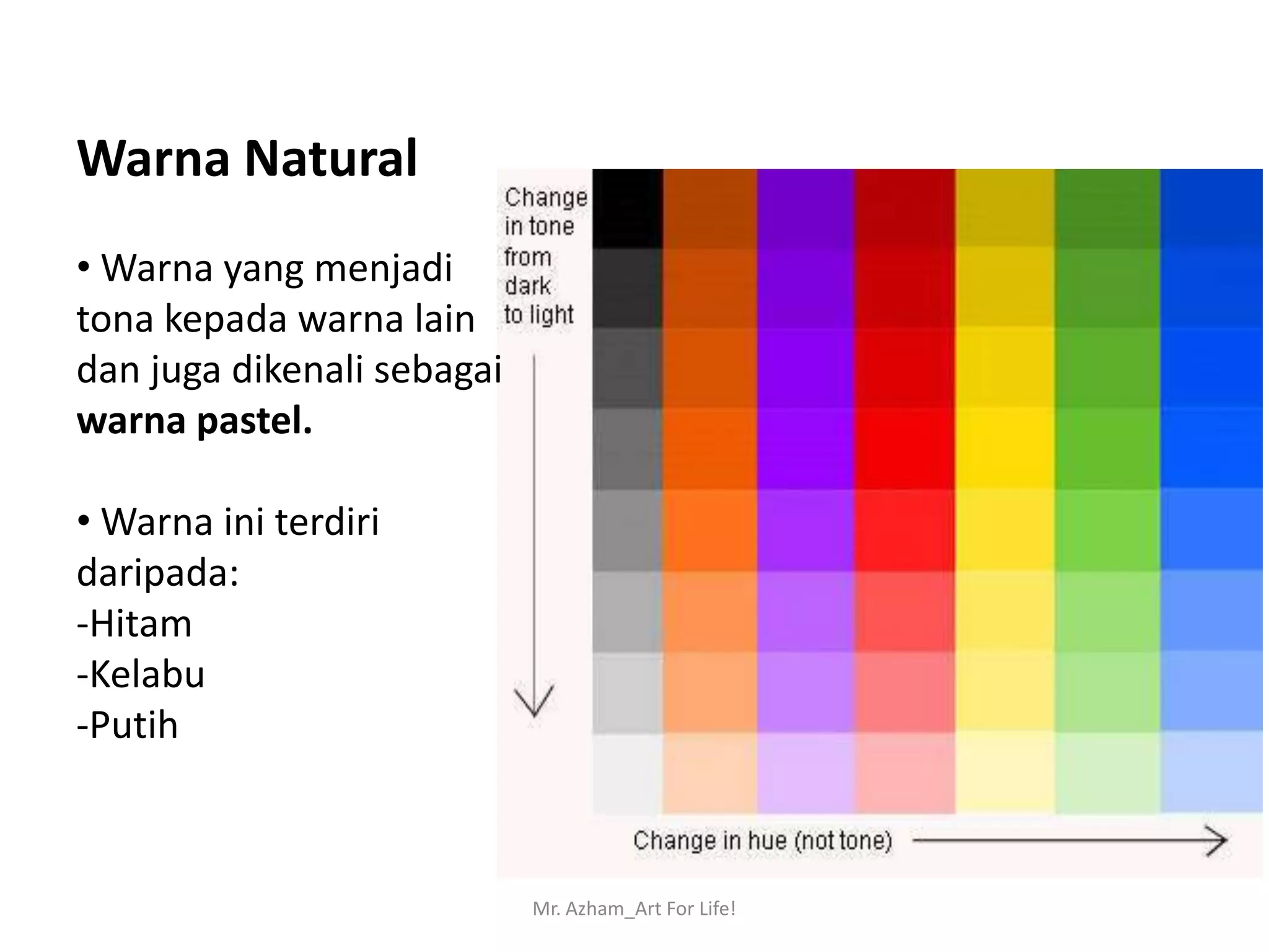 Warna Natural
• Warna yang menjadi
tona kepada warna lain
dan juga dikenali sebagai
warna pastel.

• Warna ini terdiri
daripada:
-Hitam
-Kelabu
-Putih



                            Mr. Azham_Art For Life!
 