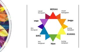 Unsur Rupa Movement Unsur Seni Rupa | PPTX