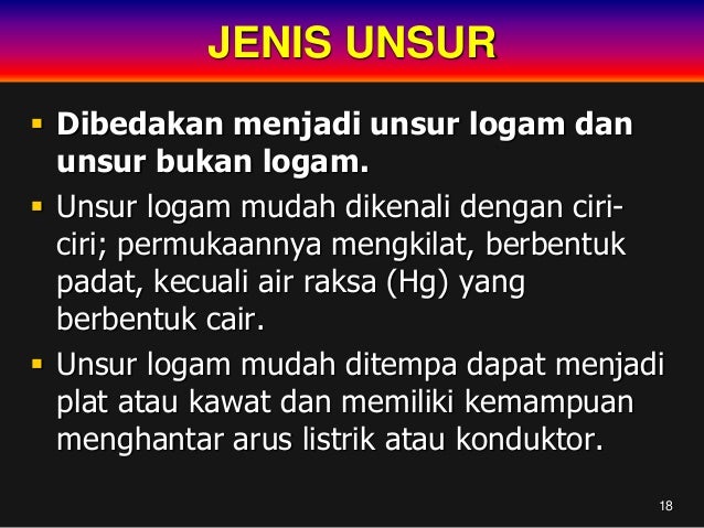 Unsur Senyawa dan Campuran