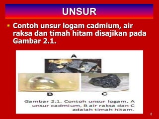 Unsur, senyawa, dan campuran (final) | PPTX