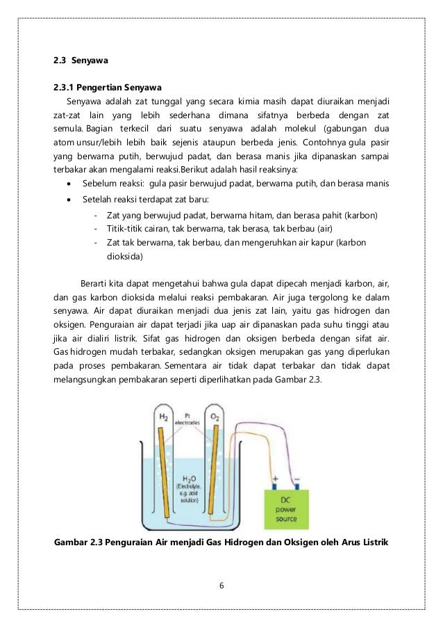 Unsur Senyawa Dan Campuran Ipa